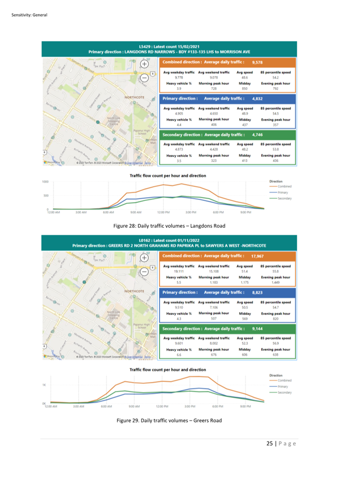 A screenshot of a screenshot of a map

Description automatically generated