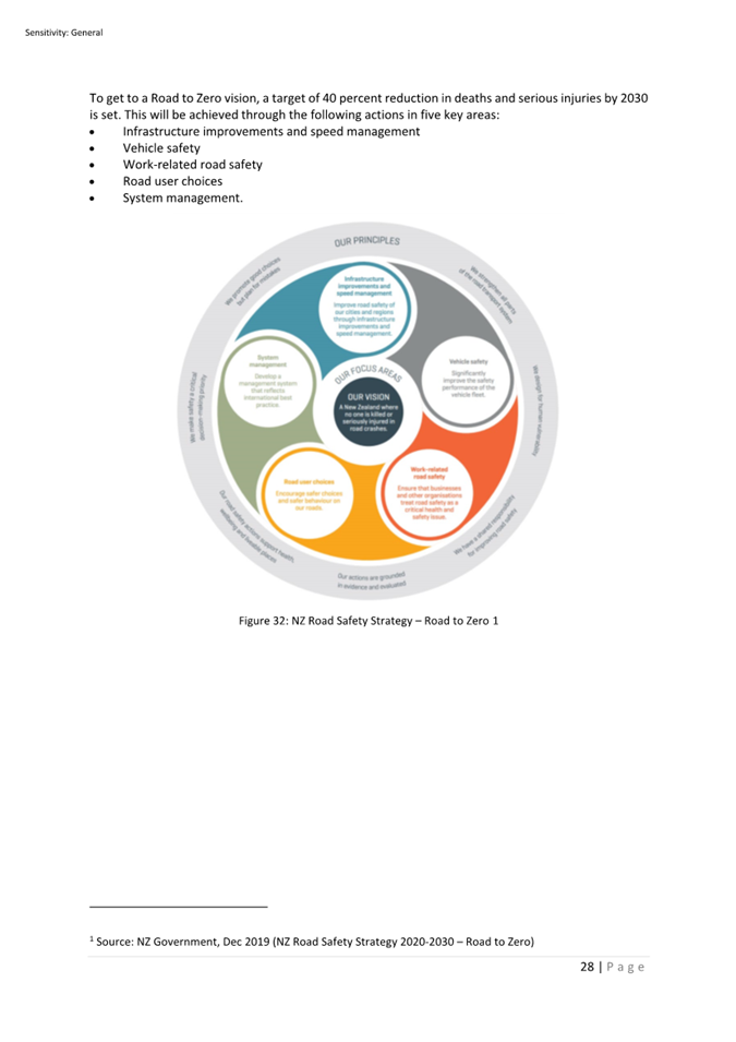 A diagram of a diagram

Description automatically generated with medium confidence