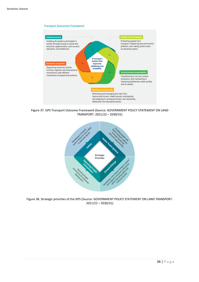 A screenshot of a diagram

Description automatically generated