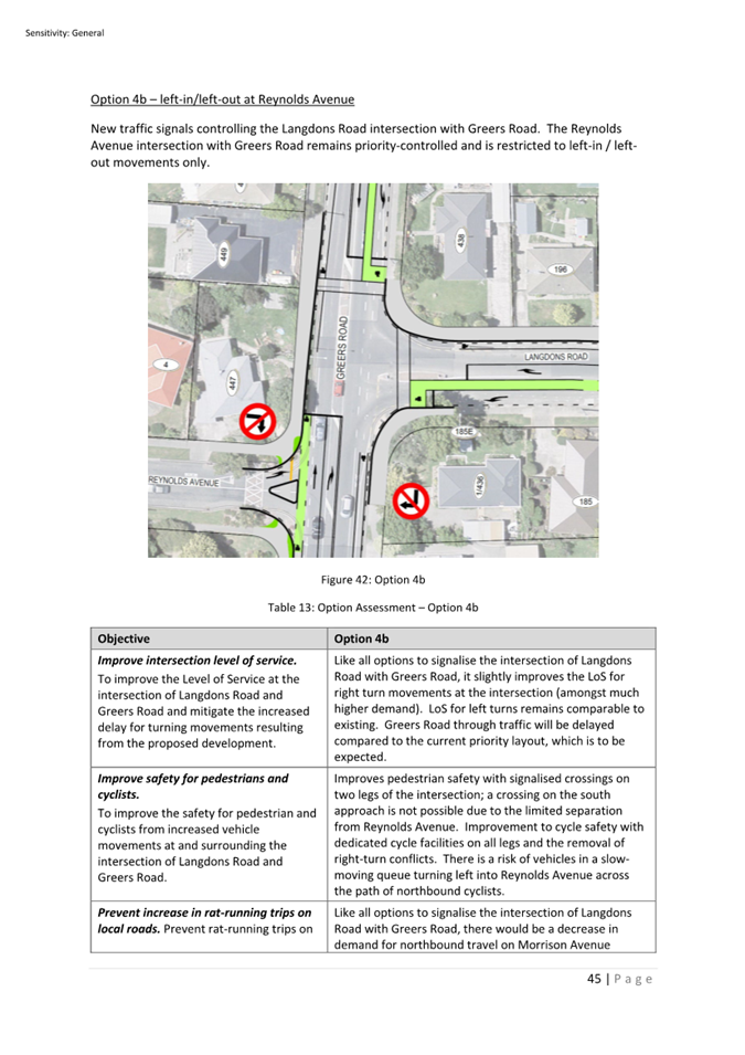 A map of a road with text

Description automatically generated
