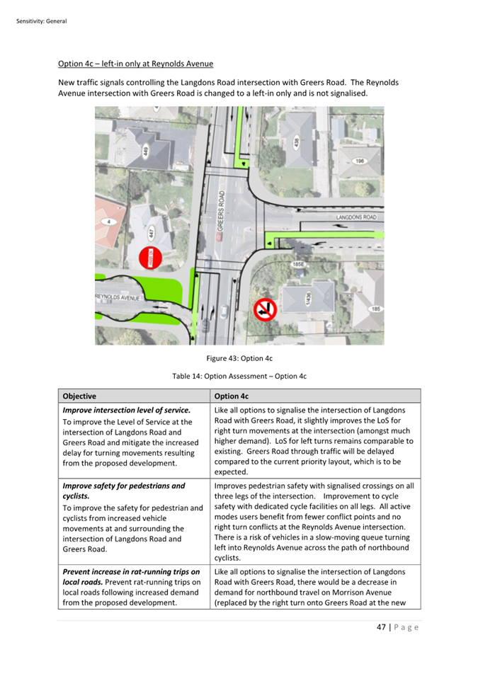 A map of a road with text

Description automatically generated