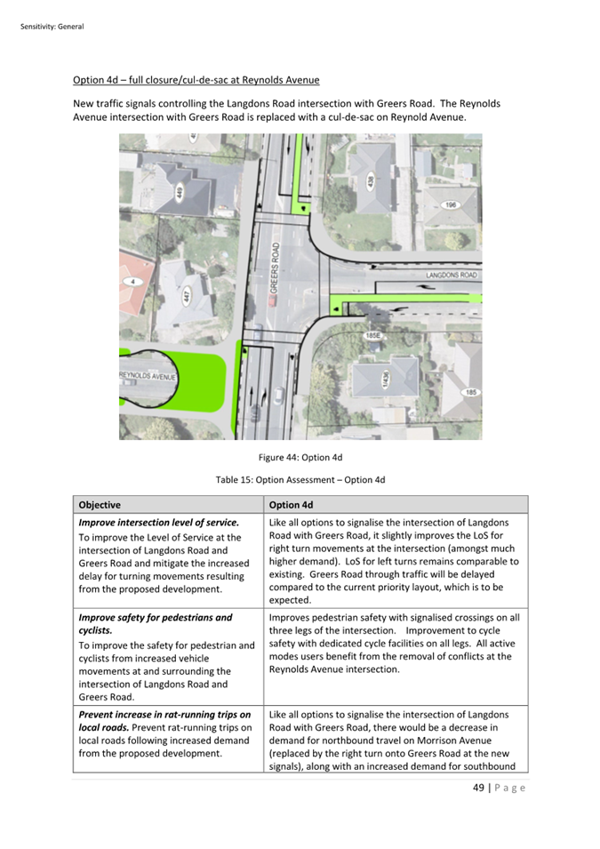 A map of a neighborhood

Description automatically generated