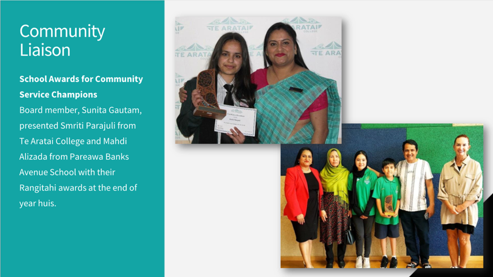 A collage of women posing for a photo

Description automatically generated