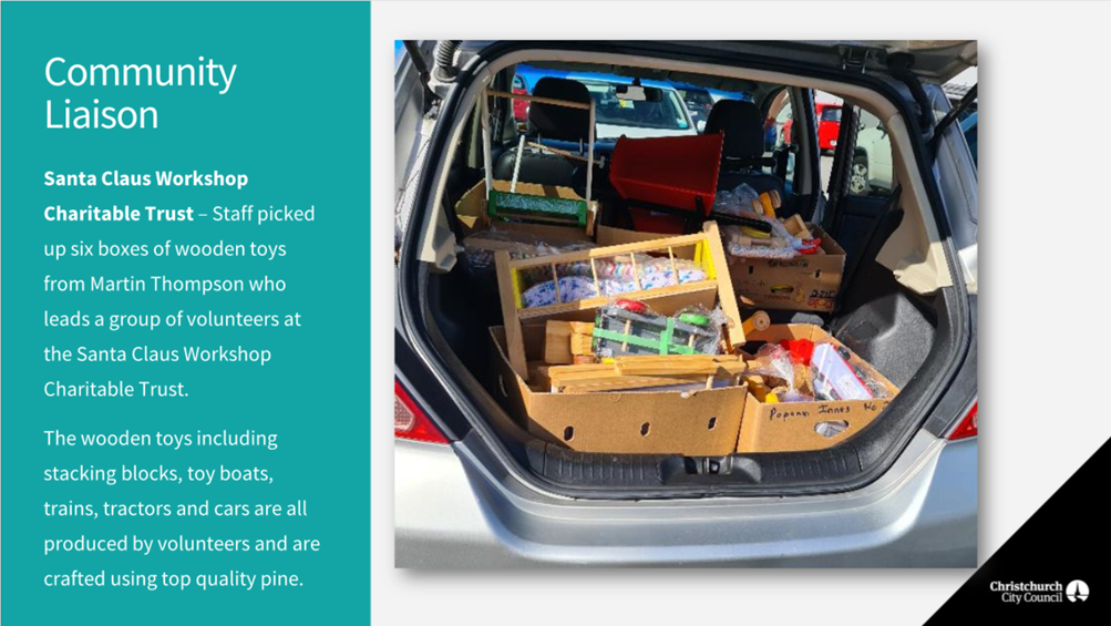 A car with boxes in the trunk

Description automatically generated