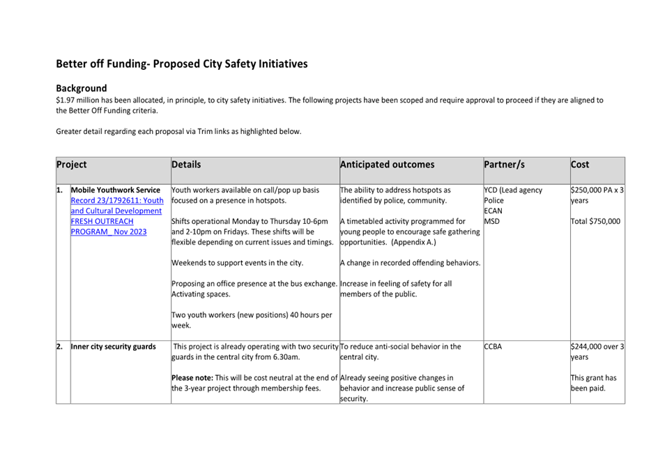 A document with text and images

Description automatically generated