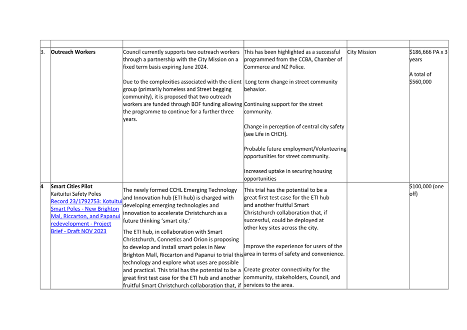 A close-up of a document

Description automatically generated