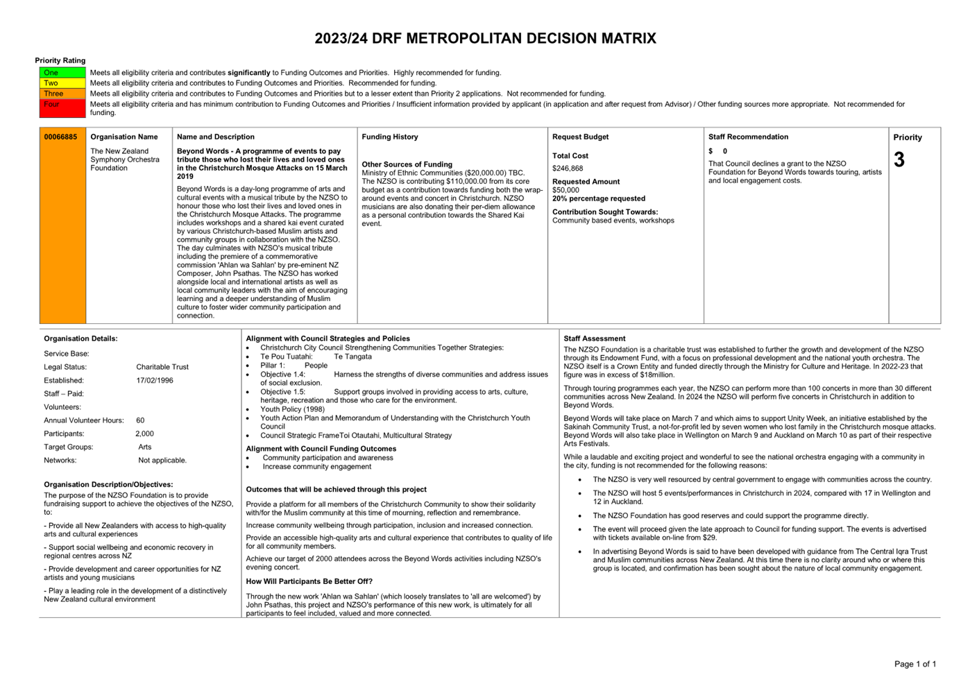 A close-up of a document

Description automatically generated