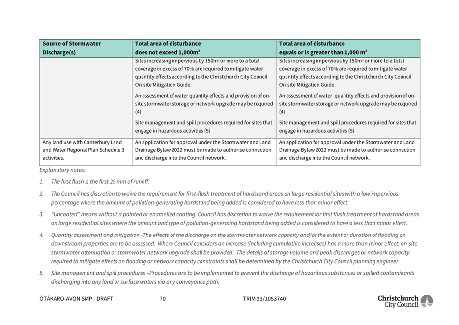 A close-up of a document

Description automatically generated