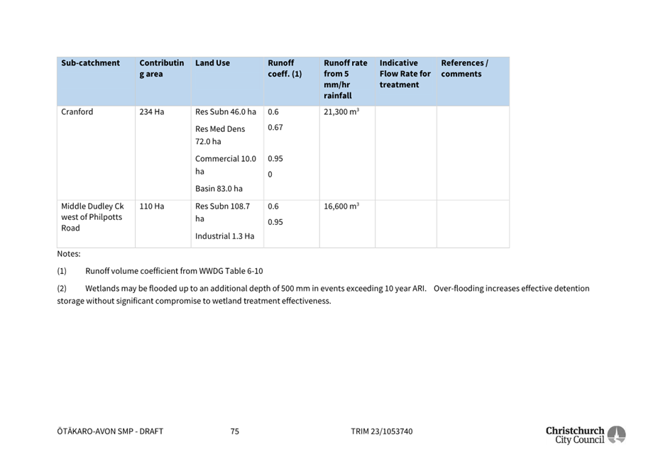 A close-up of a document

Description automatically generated