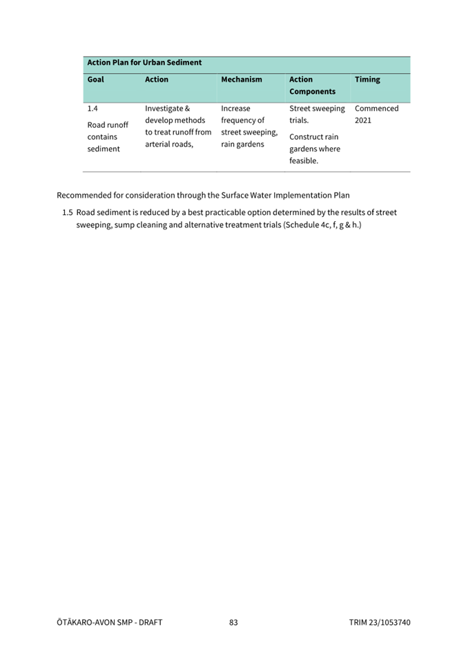 A screenshot of a computer

Description automatically generated