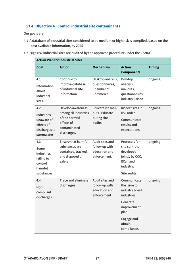 A document with text and images

Description automatically generated