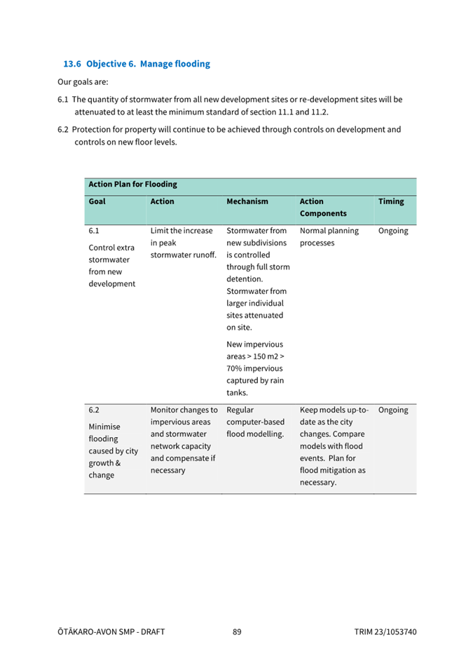 A screenshot of a document

Description automatically generated
