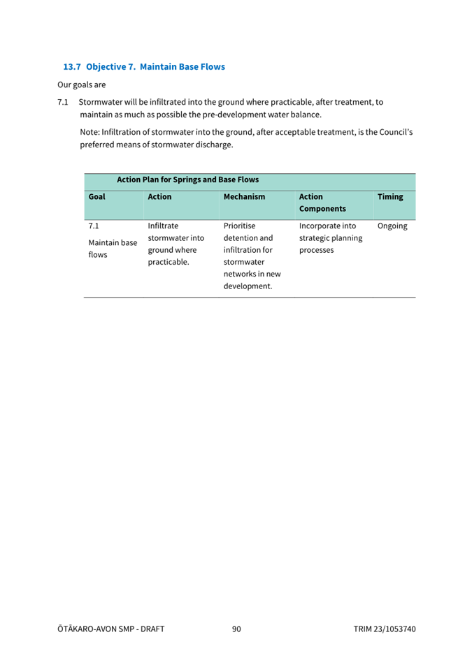 A screenshot of a test

Description automatically generated