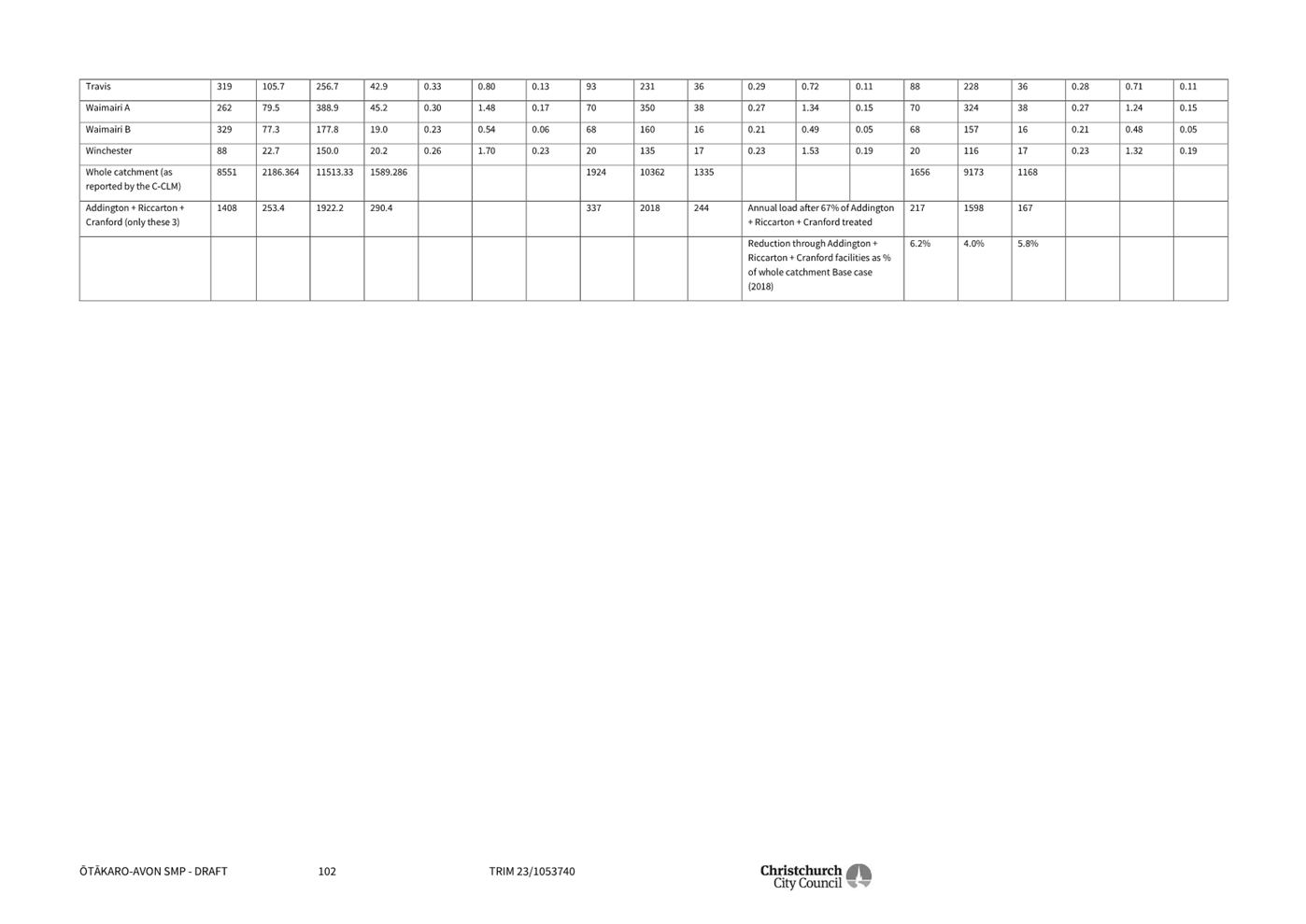 A white sheet with black text

Description automatically generated