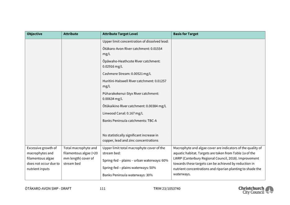 A close-up of a white sheet

Description automatically generated