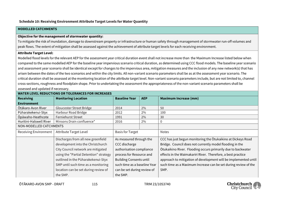 A close-up of a document

Description automatically generated