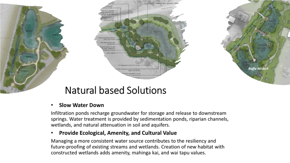 A map of water down

Description automatically generated