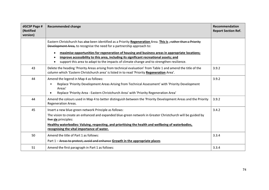 A close-up of a questionnaire

Description automatically generated