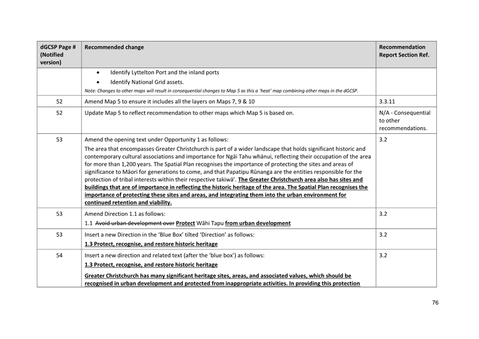 A close-up of a document

Description automatically generated