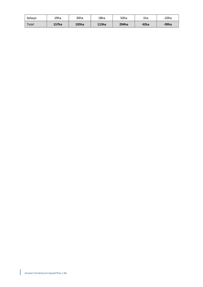 A white background with black dots

Description automatically generated