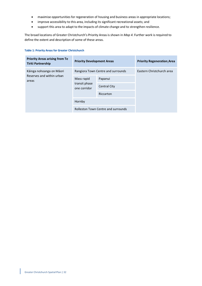 A screenshot of a document

Description automatically generated