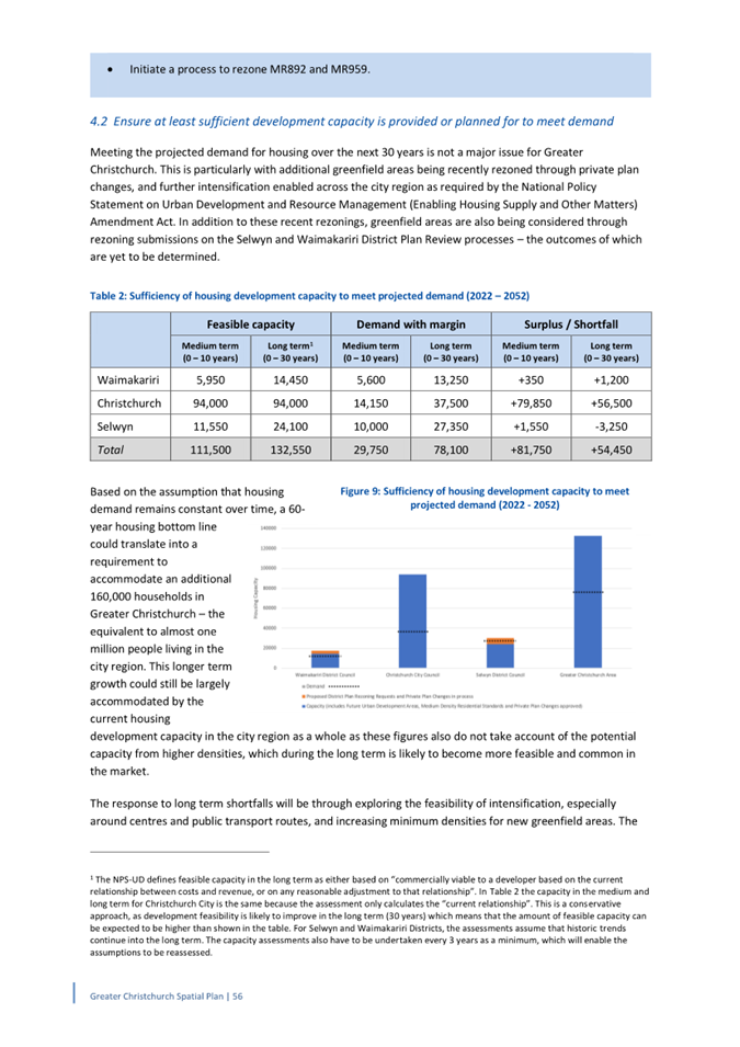 A document with text and numbers

Description automatically generated