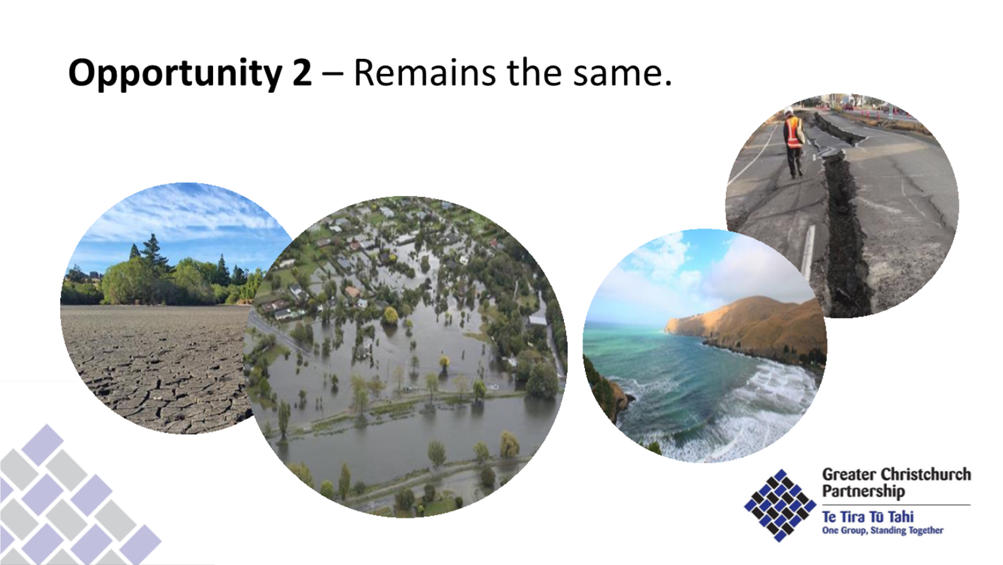 A collage of images of water and land

Description automatically generated