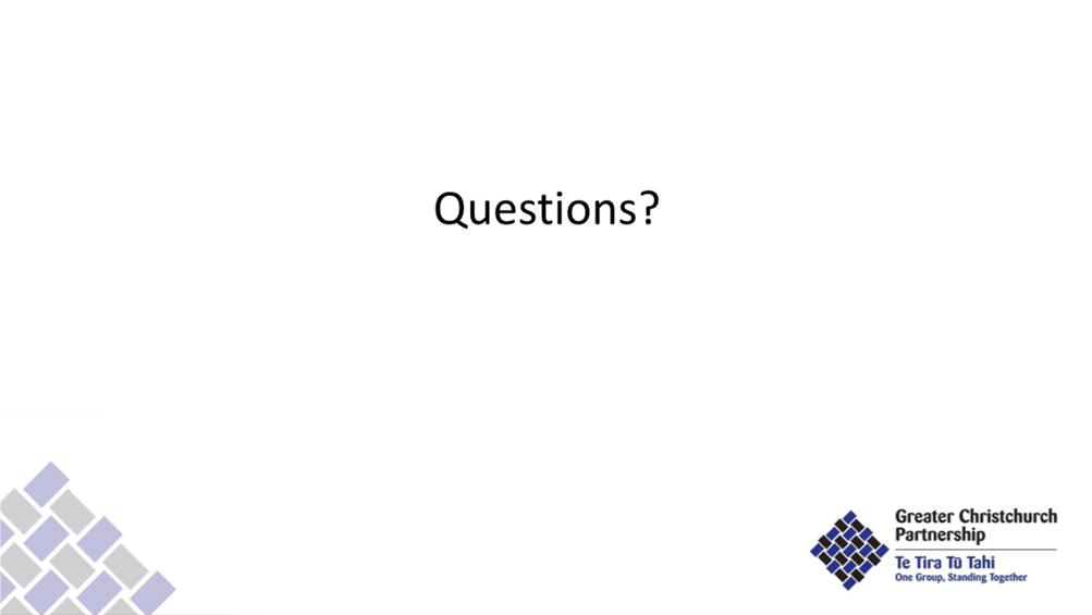 A question mark with blue squares

Description automatically generated