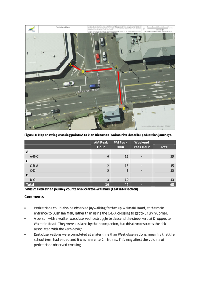 A aerial view of a road with cars

Description automatically generated