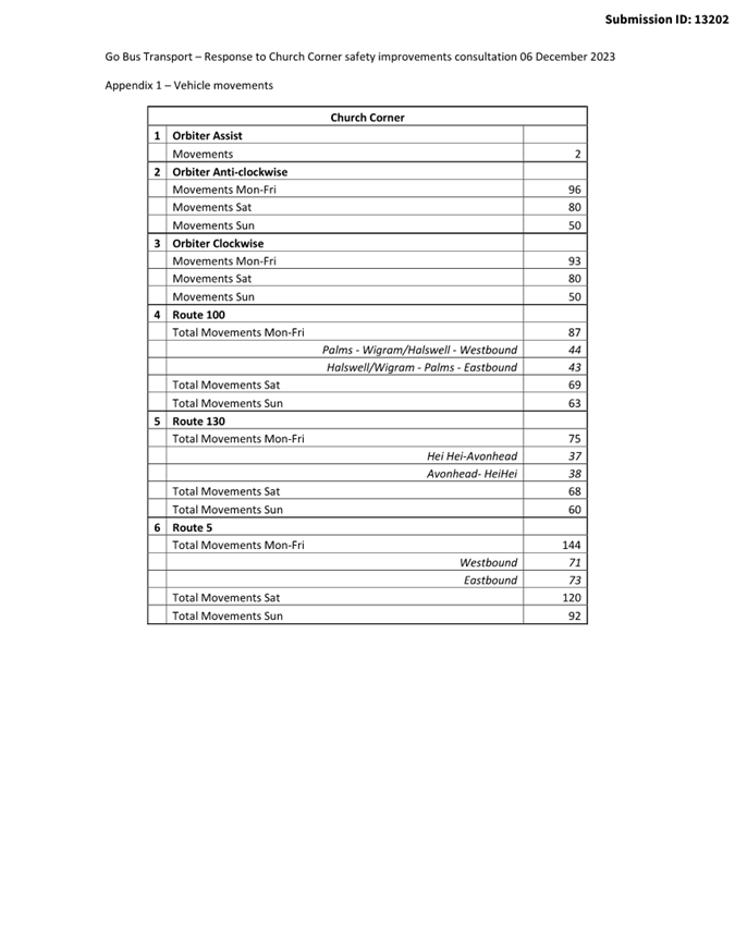 A screenshot of a document

Description automatically generated