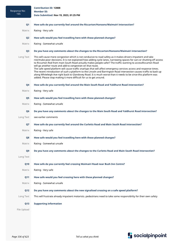 A screenshot of a test

Description automatically generated