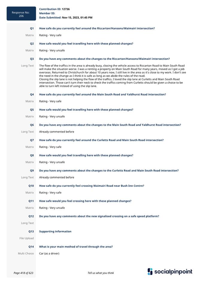 A screenshot of a test

Description automatically generated