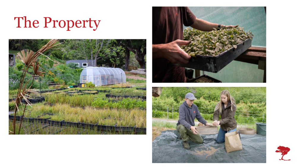A collage of people working in a farm

Description automatically generated