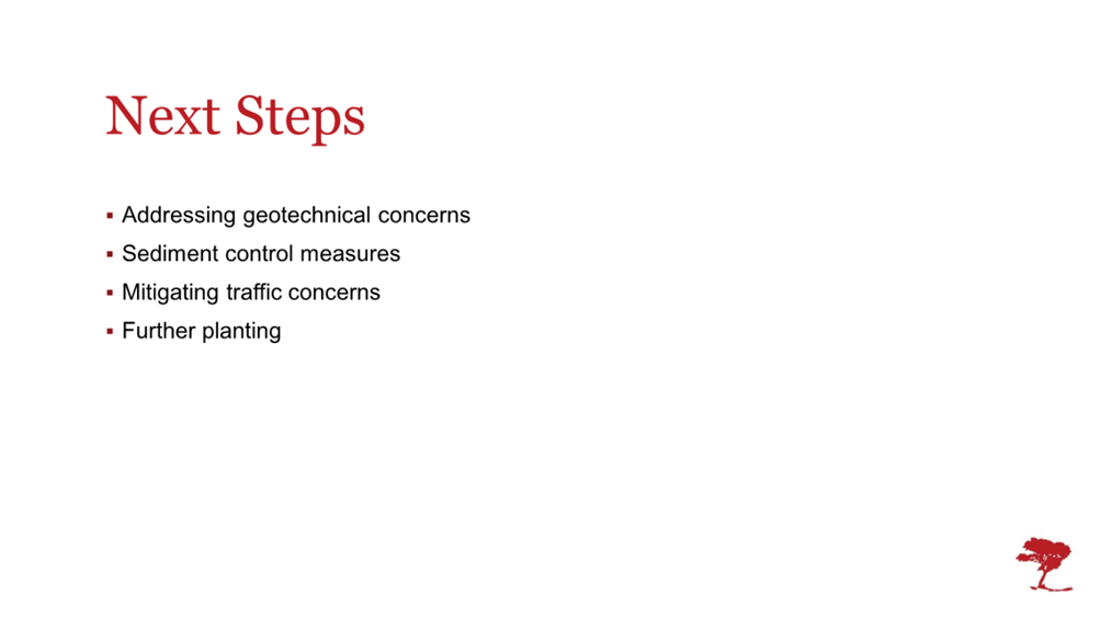 A white background with black text

Description automatically generated