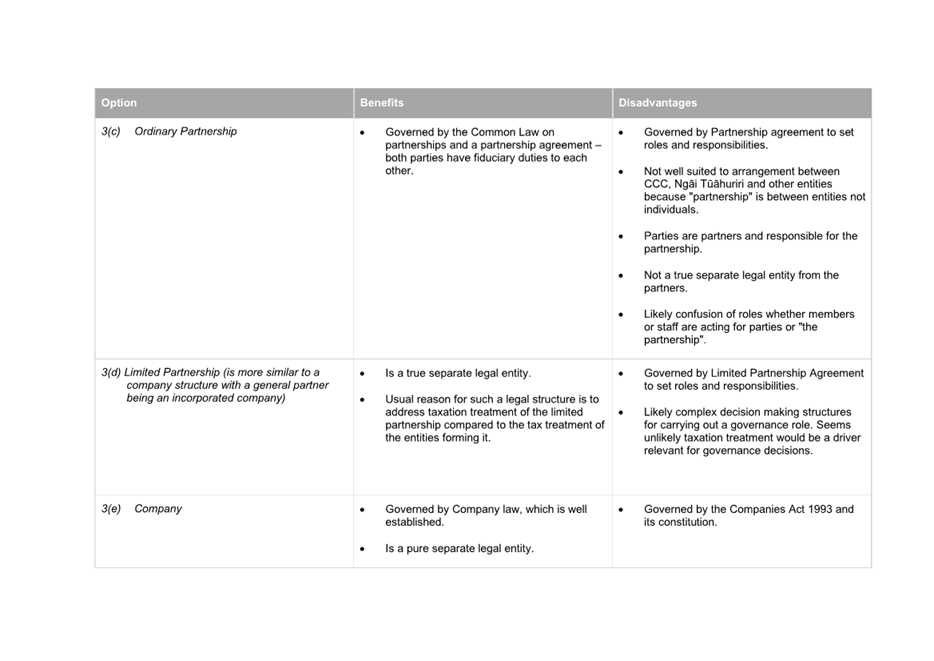 A close-up of a document

Description automatically generated