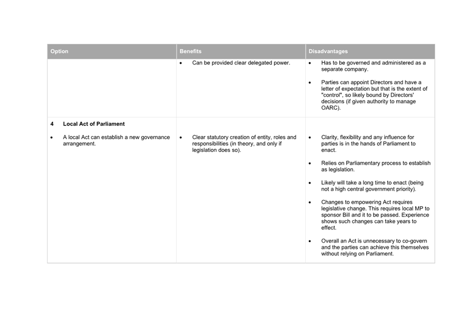 A close-up of a white page

Description automatically generated