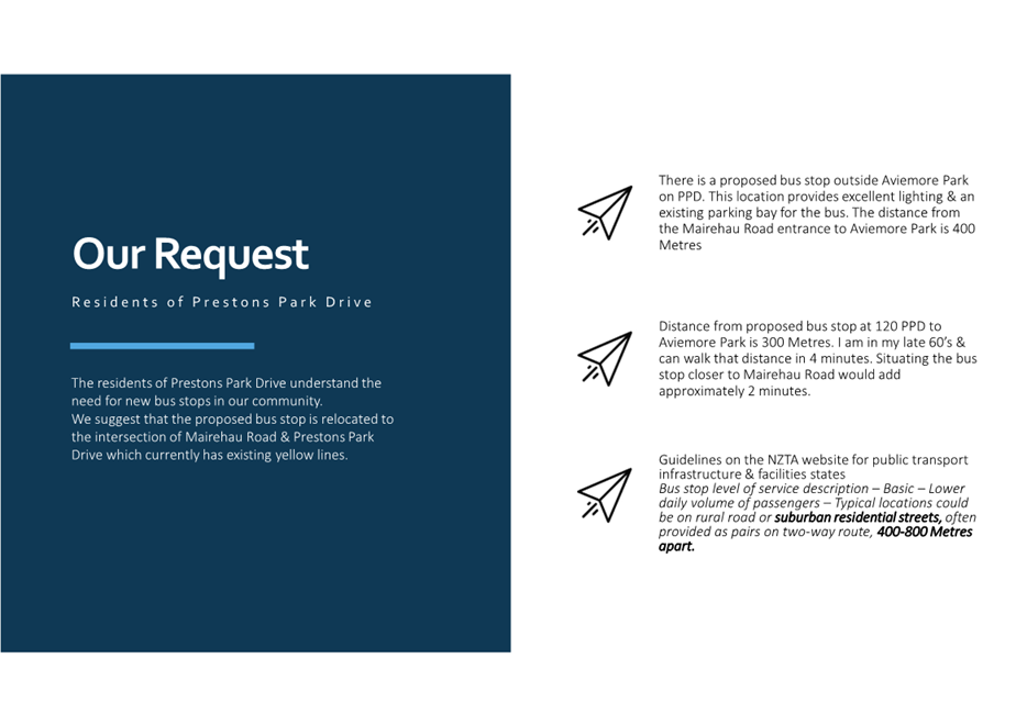 A blue and white paper plane

Description automatically generated with medium confidence