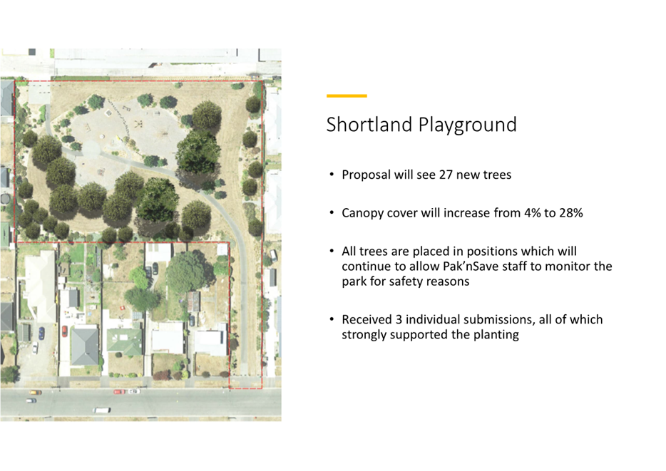 An aerial view of a park

Description automatically generated