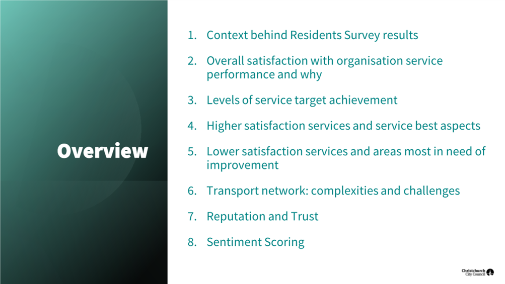 A close-up of a survey

Description automatically generated