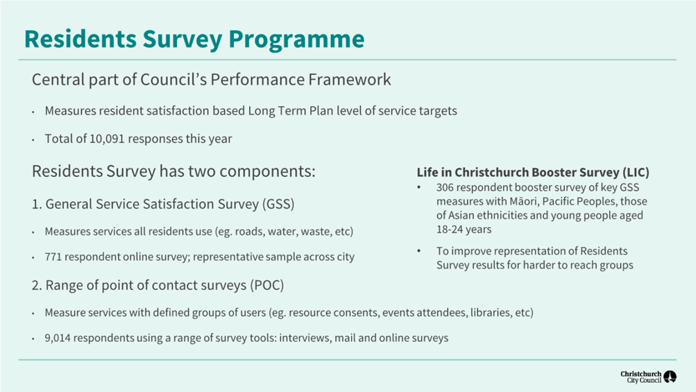A close-up of a survey

Description automatically generated