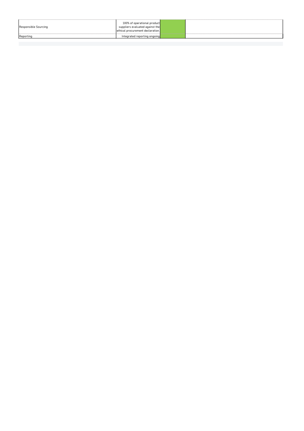 A white background with black dots

Description automatically generated