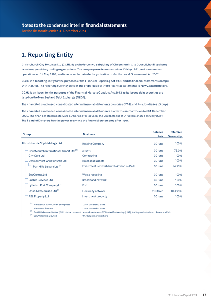 A screenshot of a document

Description automatically generated