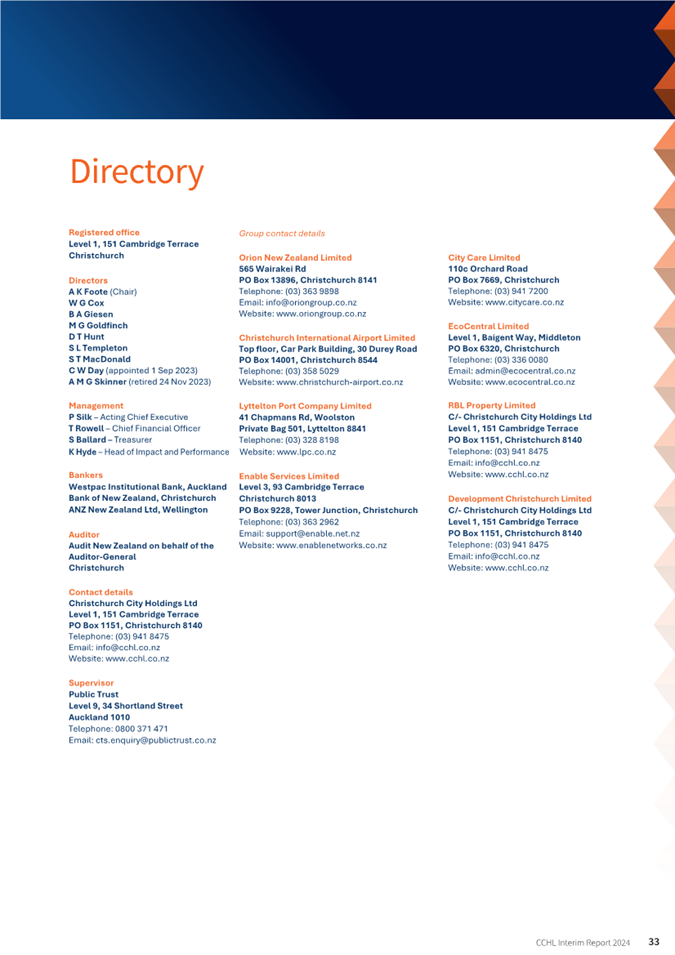 A screenshot of a directory

Description automatically generated