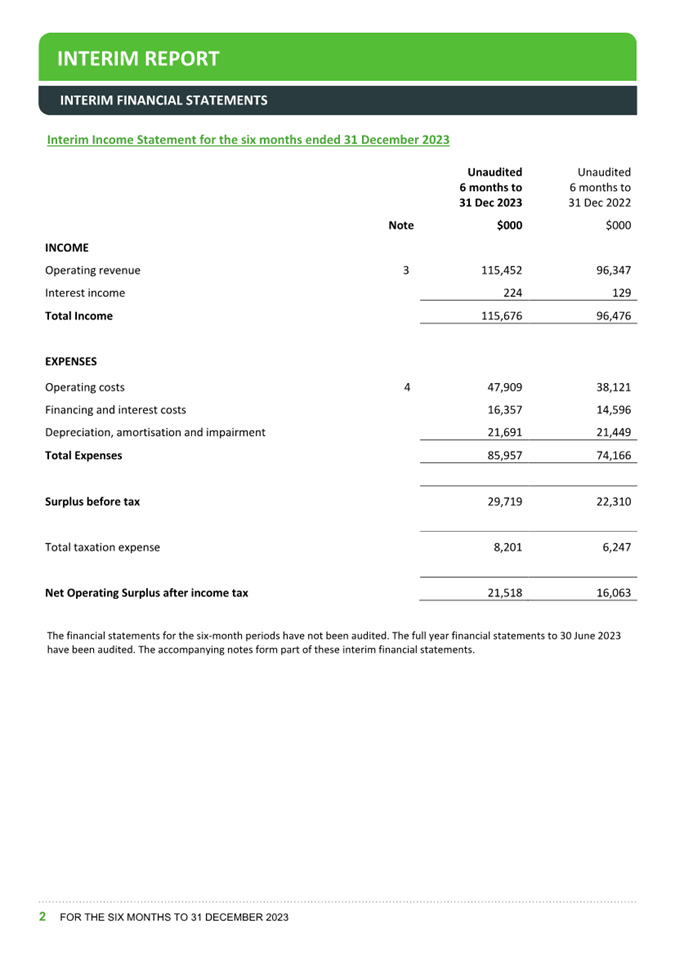 A document with numbers and text

Description automatically generated