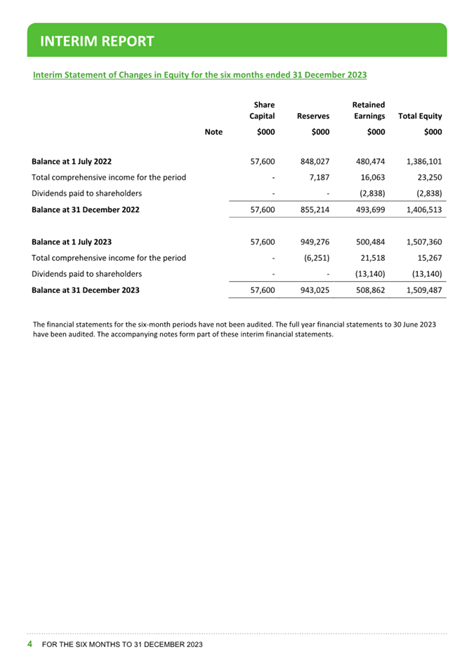 A document with numbers and text

Description automatically generated