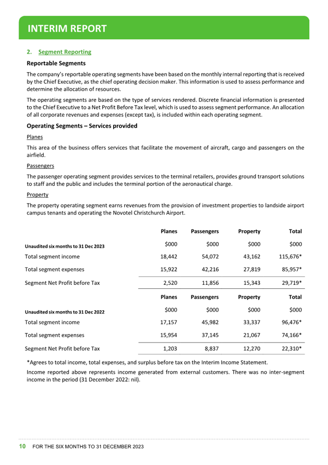 A document with text and numbers

Description automatically generated