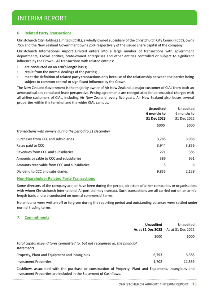 A document with text and numbers

Description automatically generated