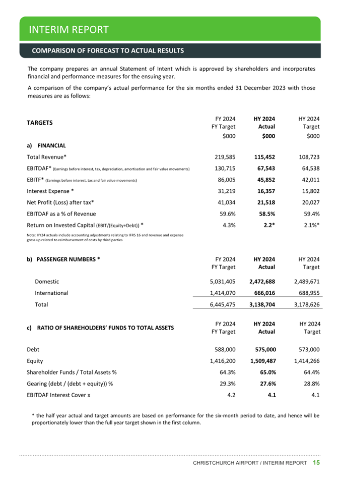 A document with numbers and text

Description automatically generated