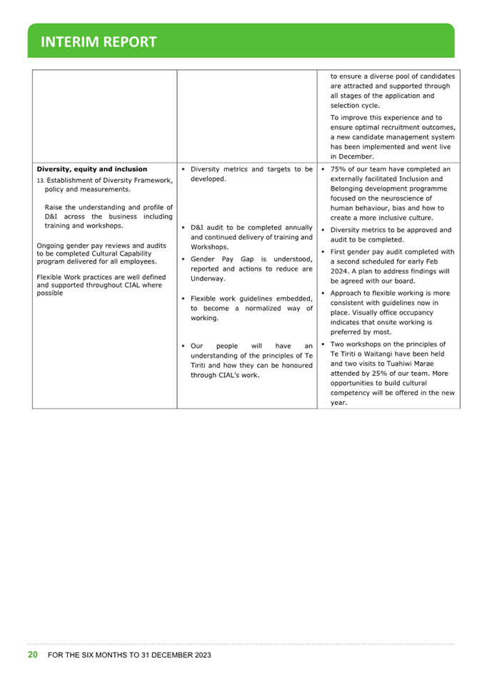 A close-up of a document

Description automatically generated