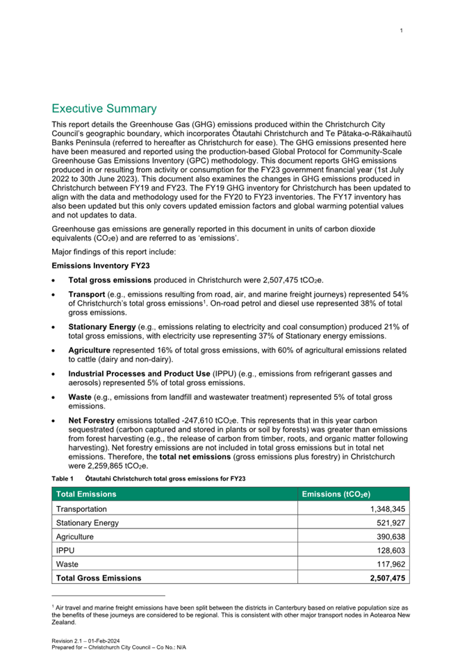 A document with text and numbers

Description automatically generated